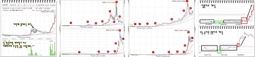 카페 대문이미지