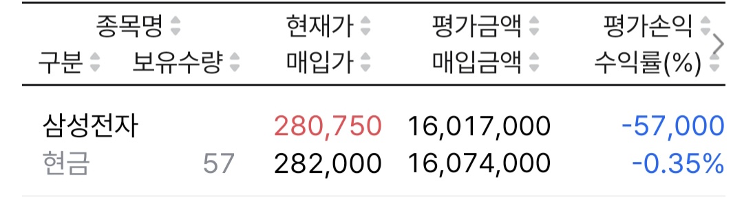 댓글이미지