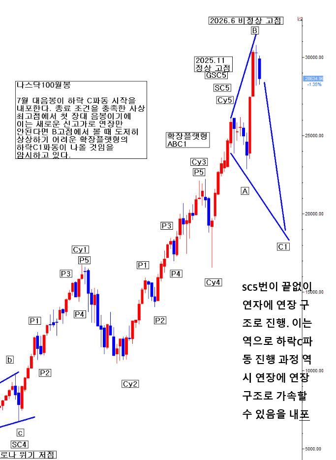 2c21785c-376f-4e41-a7a3-4805a7dffa37.png