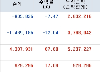 댓글이미지
