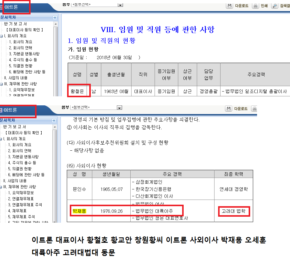 블록체인 .황교안 창원 황씨(昌原 黃氏) 공희공파 철자 돌림 이트론대표이사 황철호 | 강추이종목 | 커뮤니티 - 팍스넷 증권포털
