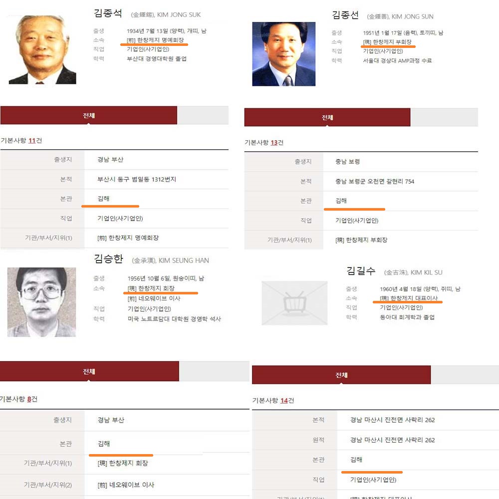 찌라시] [한창제지] □□□□김경수지지율 3위 김해김씨 종친 대장주□□□□