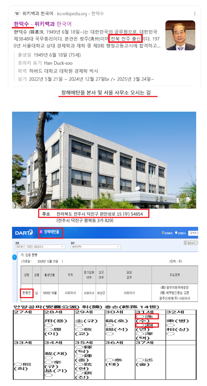 찌라시] [창해에탄올] 한덕수 전북전주 고향 관련 대장주 등극!!