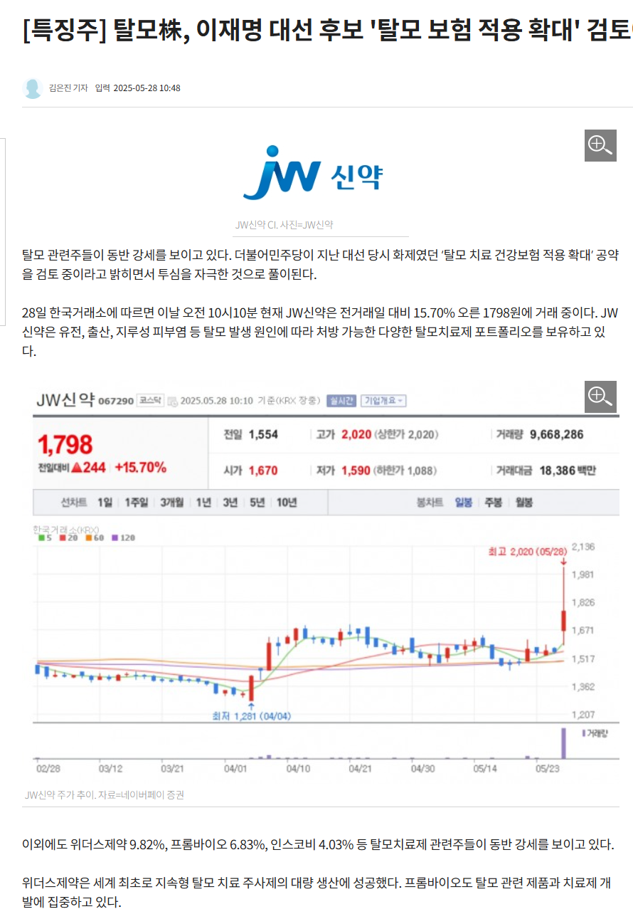 찌라시] [JW신약] 건강보험으로 머리좀 심어보자