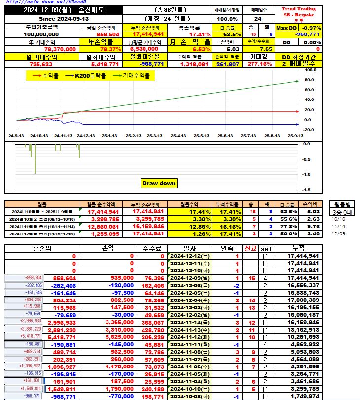 c9673ed4-441c-4a4d-84f7-afabd8128950.JPG