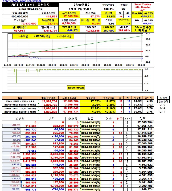 48f60c10-80cf-4e10-a519-4efc560bc3d8.JPG