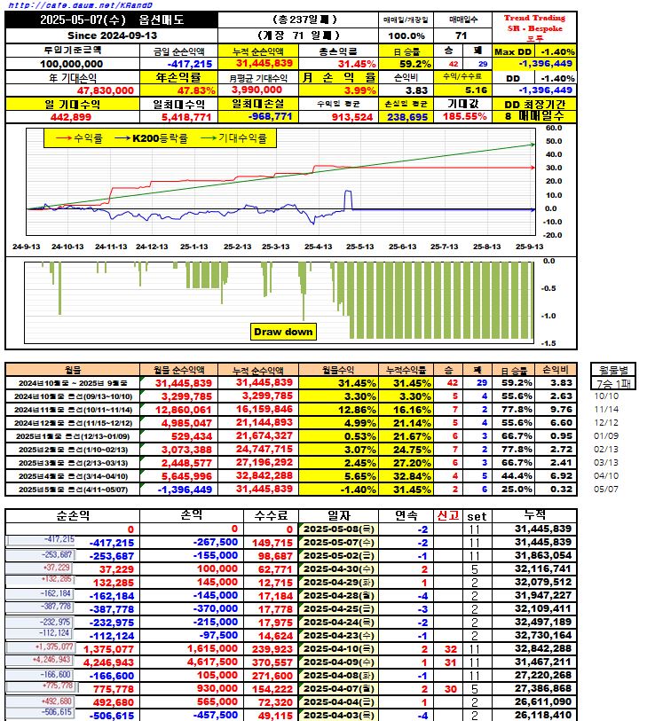 0c7cdb57-1cde-4196-9c6f-653b947b02b2.JPG