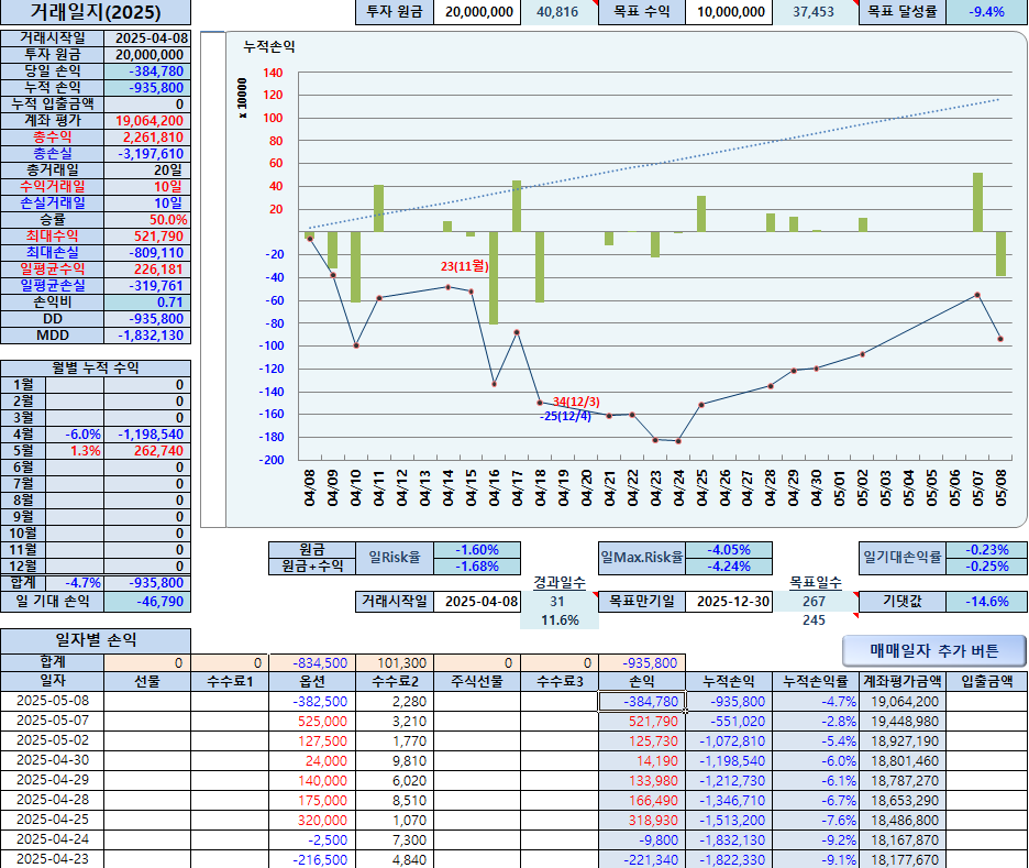 9b3f4854-c595-4821-bfe2-44c3c957baa5.png