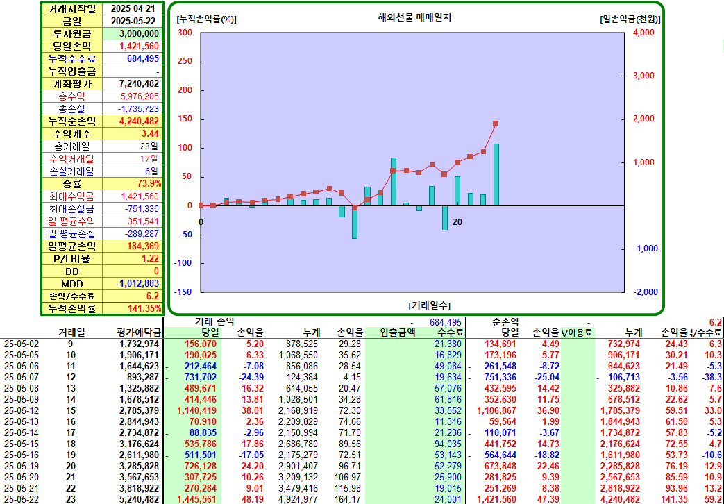 4d17bcab-8f14-495f-88a9-60bd87efb6d1.png