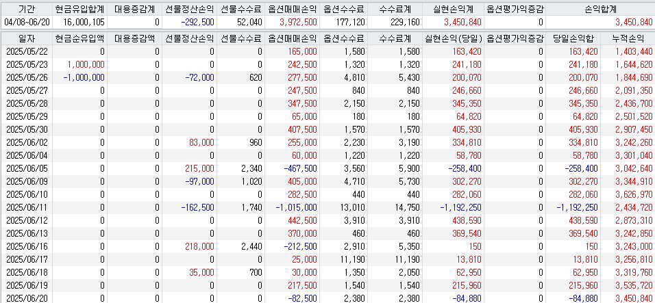 a54c9f7a-0d17-4b9a-9cdf-60952ab2b04e.png