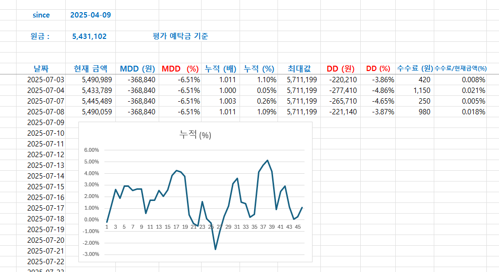 93c2e3f0-42da-4755-bac5-7303aed1ebfc.png