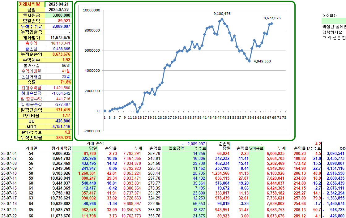 35da15d3-e887-488e-b666-7fcd7266974e.png