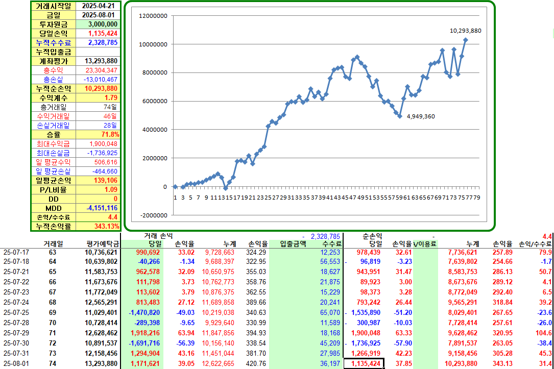09aed728-b4dd-41a0-a557-f675a1a99f88.png