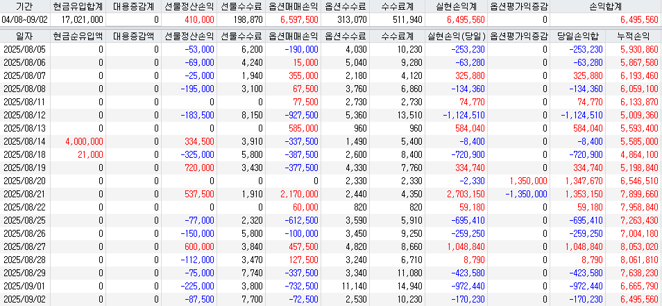 9d1f3c79-cf0e-4974-8c5f-9c89aeee5681.png