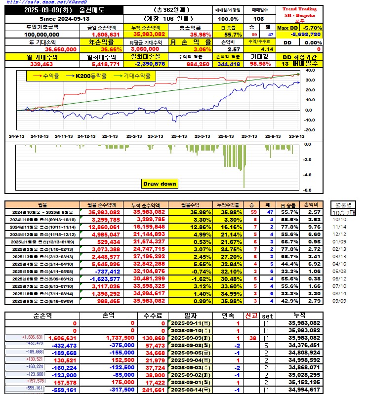 7b0cdffc-cfc7-43f1-8183-4ad325012887.JPG