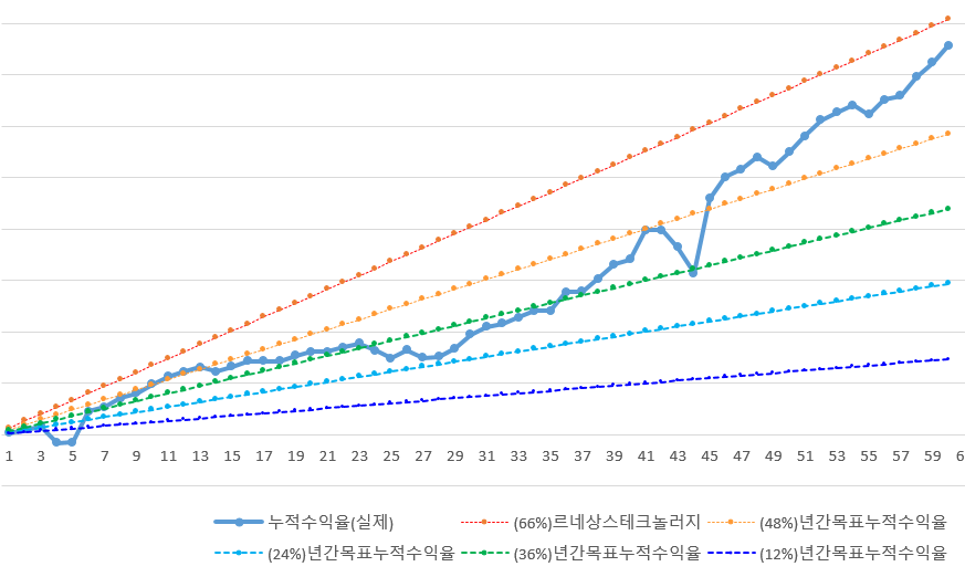 8bcd7c9e-ea92-4816-bb03-0b5399403dc2.png
