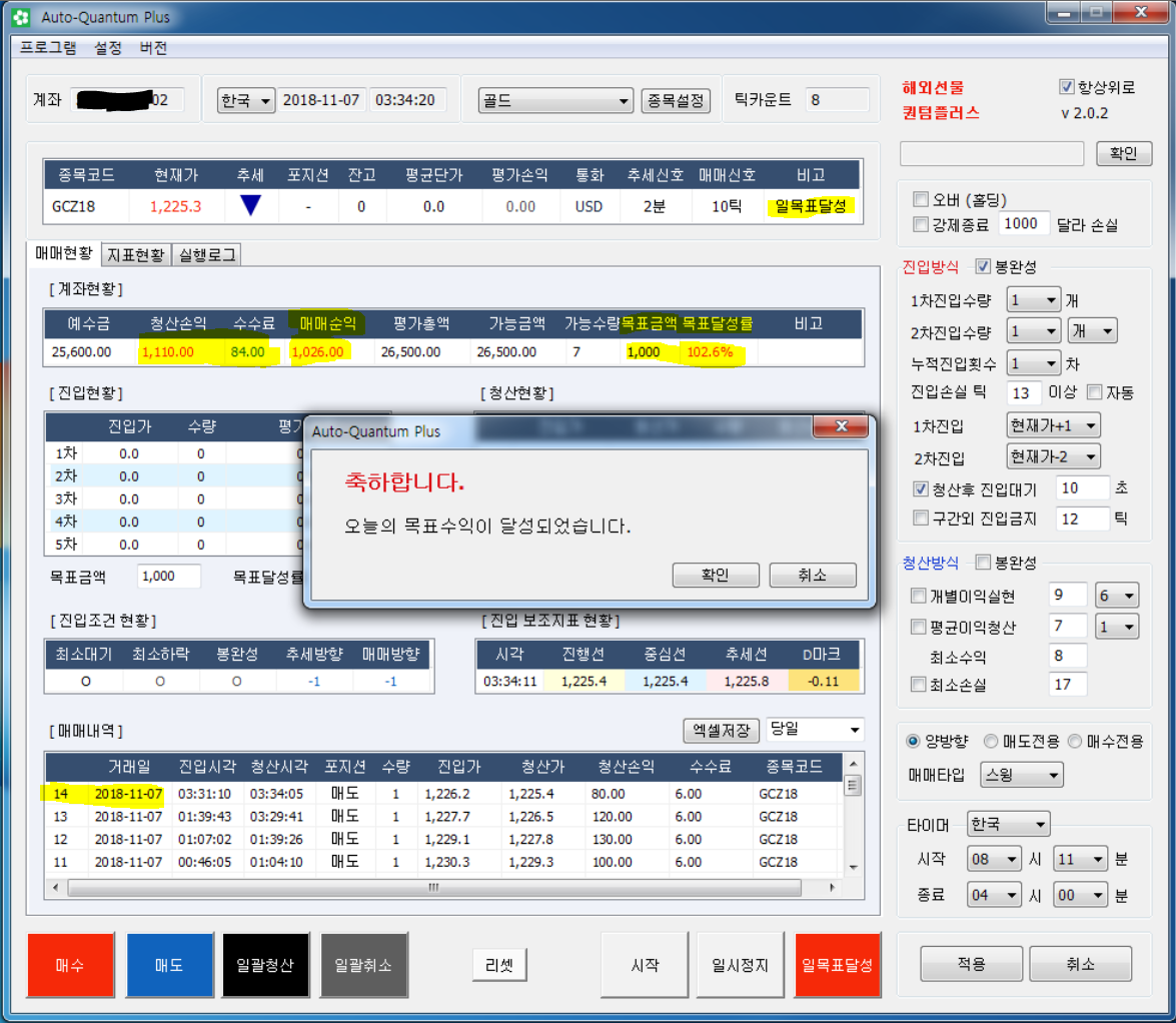 자동매매시스템(Auto-HTS)-해외선물 골드, 나스닥 매매일지. | 해외선옵토론 | 선물옵션 - 팍스넷 증권포털