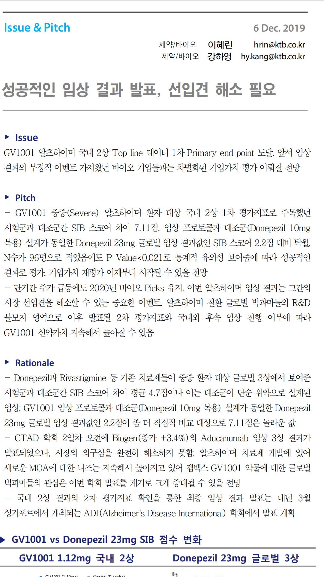 가능성의, 꿈이 있는 주식....... 젬백스 !!! | 젬백스(082270) | 종목토론 - 팍스넷 증권포털