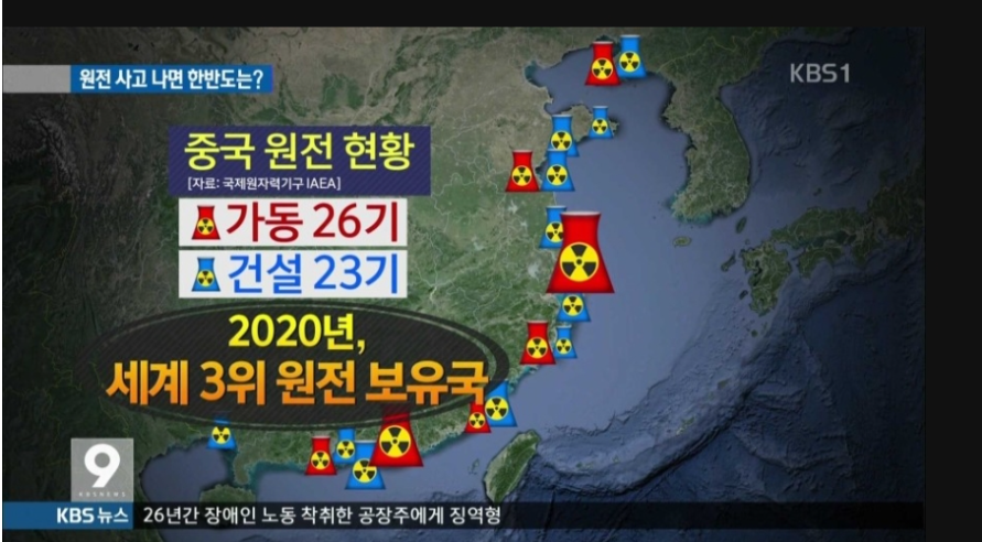 주식 - 탈원전에 관하여 ~ | 거래소시황 | 커뮤니티 - 팍스넷 증권포털