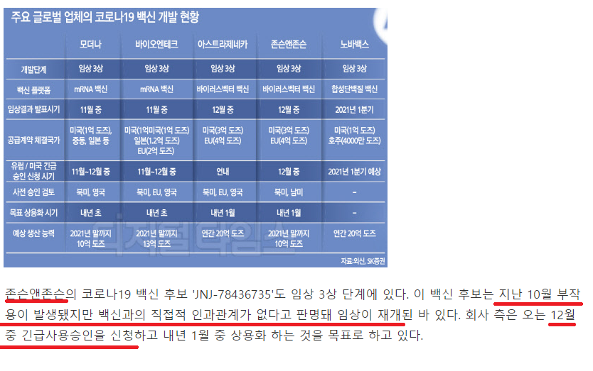 유한양행 vs 존슨앤존슨 비교 — 바이오 투자 선택