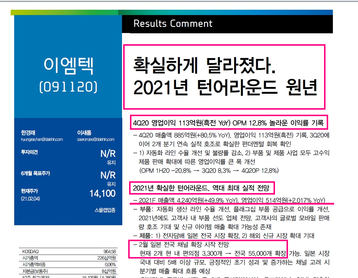 미치고 환장하는 장에 안심하고 투자할 기업 | 이엠텍(091120) | 종목토론 - 팍스넷 증권포털