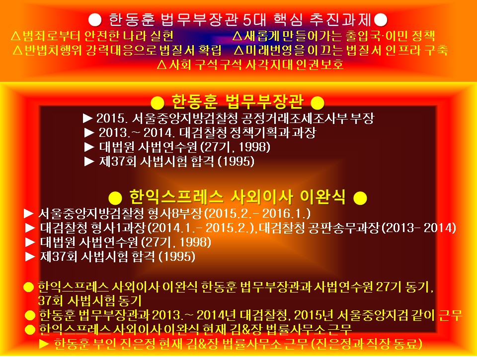 [찌라시] [한익스프레스] 품절주 한동훈 후발 대장주 선점[先占]