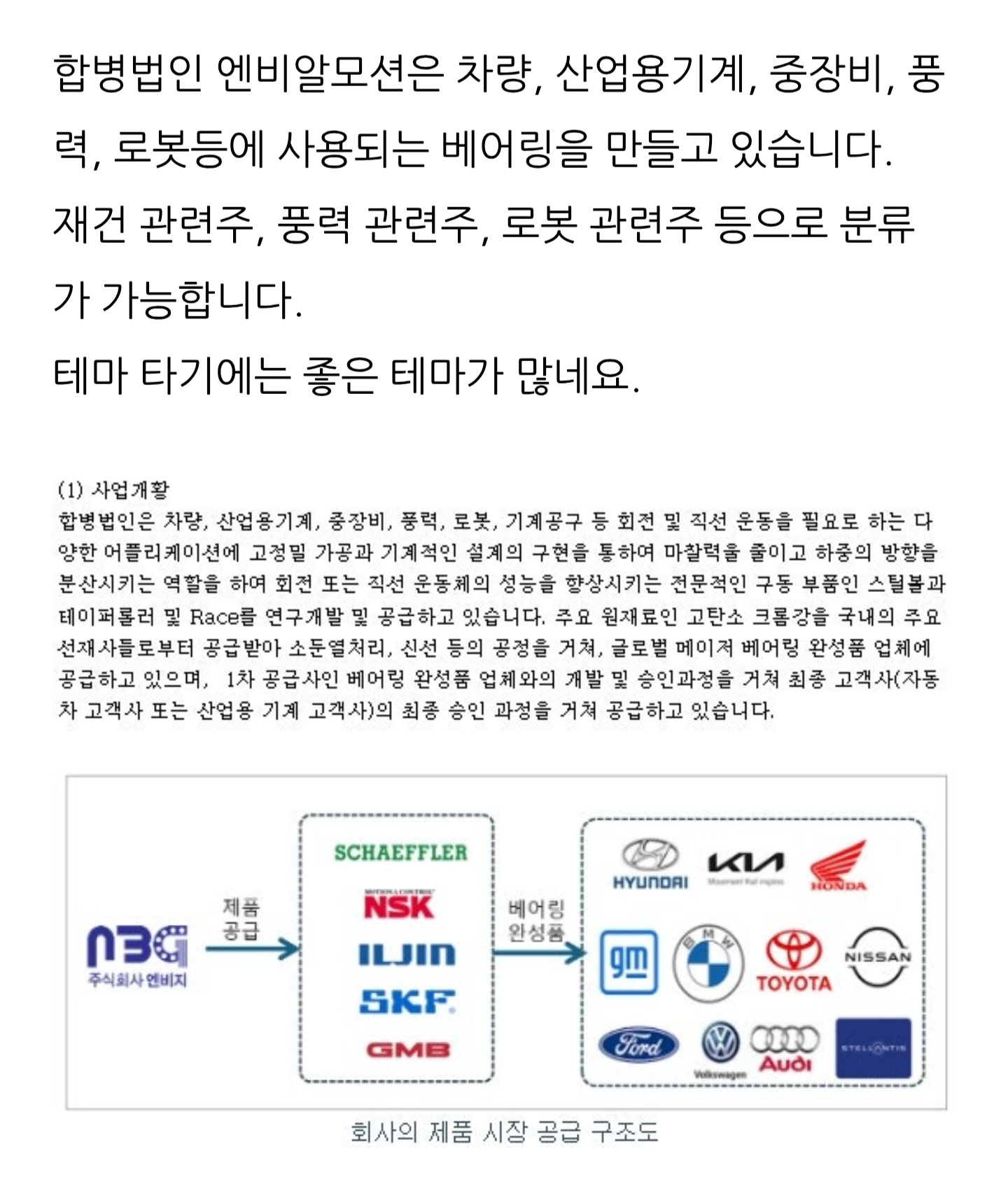 엔비알모션(0004V0) 관련 이미지 5