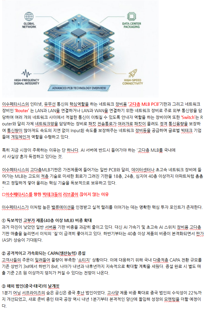 1. 주가 급등과 상한가 기록 배경