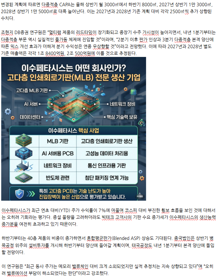 3. 올해 매출 비중 10퍼센트 돌파 전망
